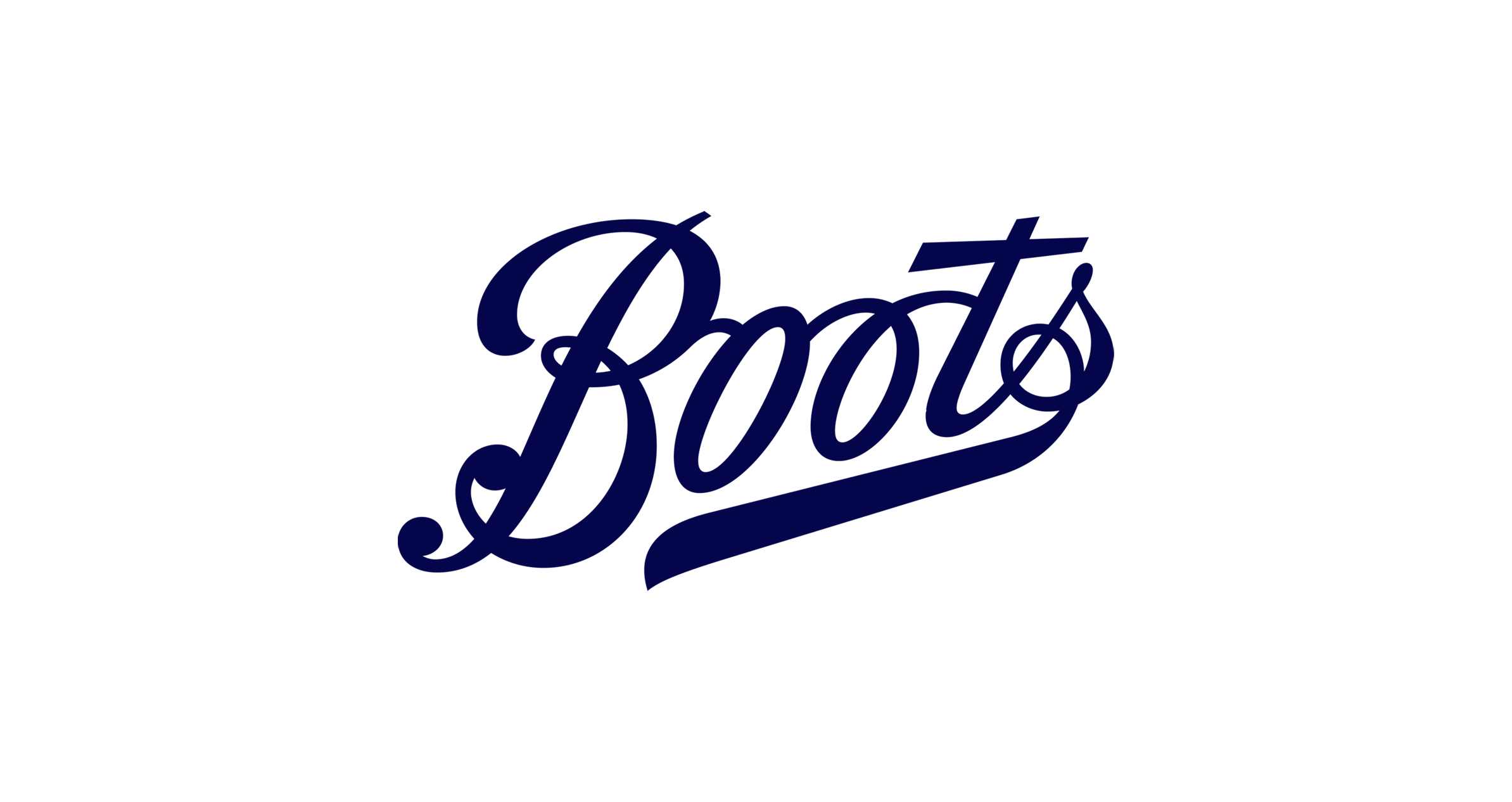 Boots logo